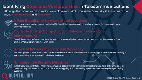 Tech Meltdown: CMP Outage Reveals Critical Infrastructure Vulnerabilities