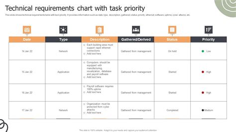Tech Requirements and Learning Support