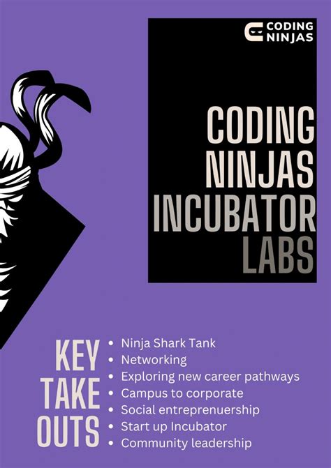 Tech Titans: Remote Coding Jobs for Evening Hours