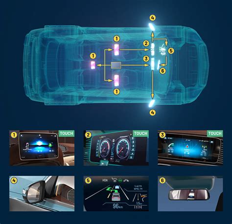 Tech-Forward Cabin: Infotainment and Assistance Systems