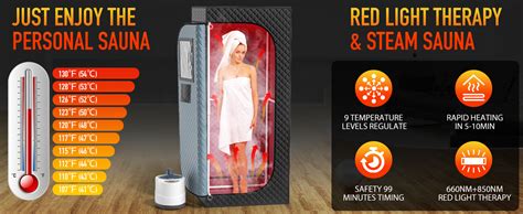 Tech-Integrated Sauna Therapy