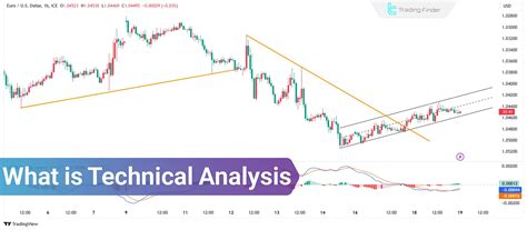 Technical Analysis: An Overview