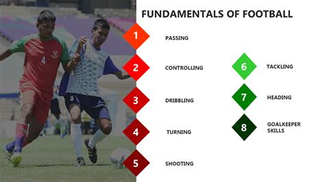 Technical Aspects of Football Photography