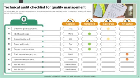 Technical Checklist: Optimizing for Success
