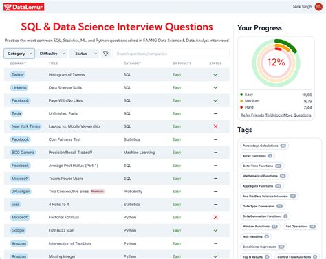 Technical Data Science Interview Questions: SQL and Coding 