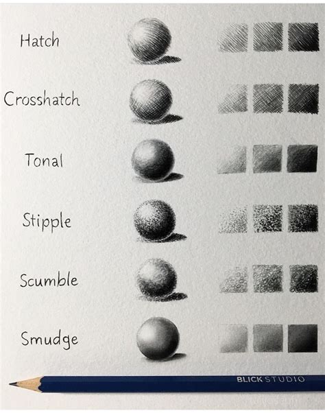 Techniques for Adding Depth and Shading