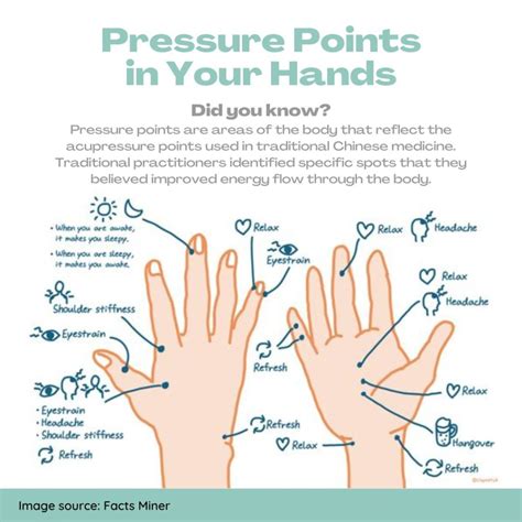 Techniques for Applying Pressure to Pressure Points