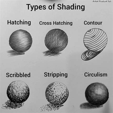 Techniques for Precision and Shading