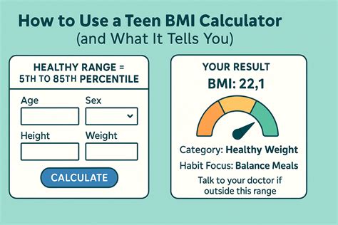 Teen Bmi Calculator