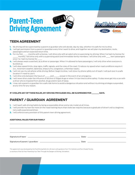 Parent teen driving contract