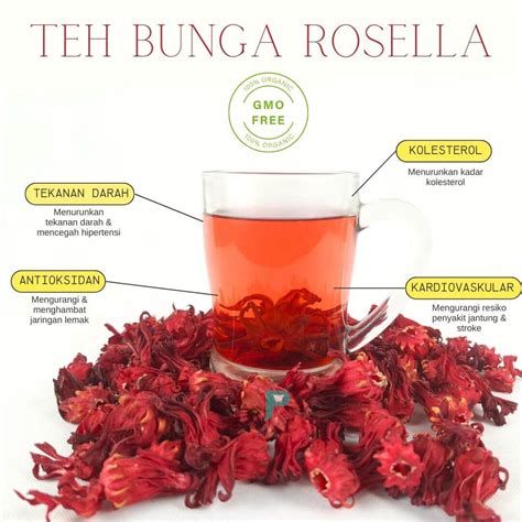 Teh Rosella