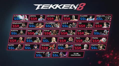 Tekken 8 Side Step Chart