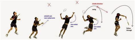 Teknik Smash Badminton