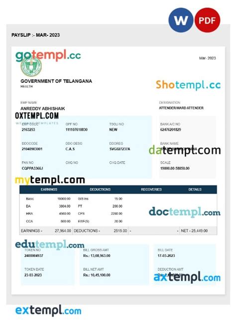 Telangana government payroll processing