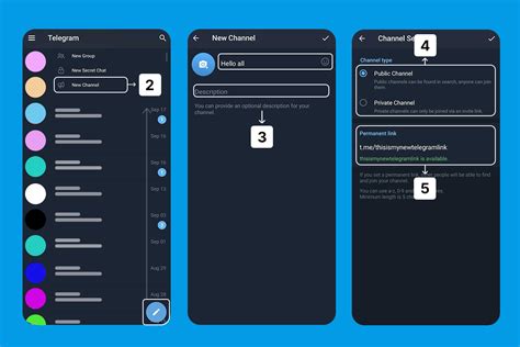 Telegram Channel