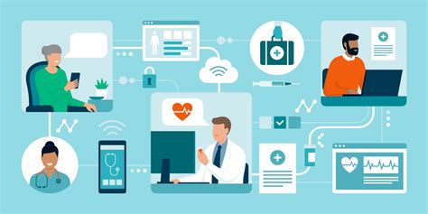 Telehealth