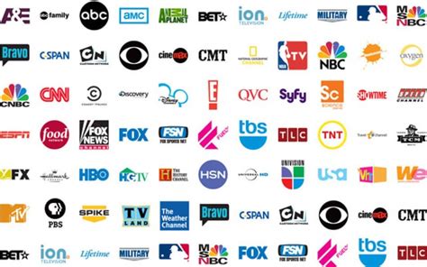 Television Networks