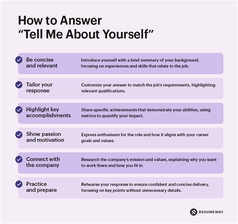 Tell us about yourself