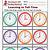 Telling Time Worksheets For Practice