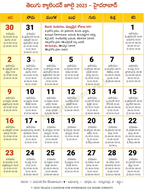Telangana Telugu Calendars 2015 January
