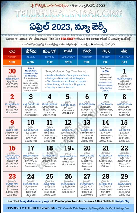 Telugu Calendar August 2018 nowatermark HinduPad
