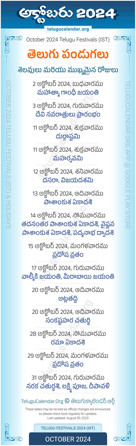 Incredible 2020 Telugu Calendar October Blank calendar template