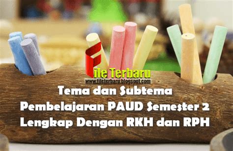 Tema dan Subtema RPH: Dapatkan Idea Lesen Kreatifiti Menarik