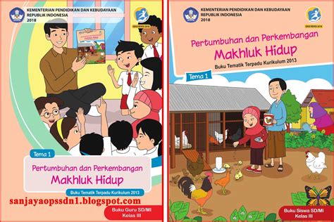 Menjelajahi Keunikan Budaya Indonesia dalam Tema 1 Kelas 3 Pendidikan