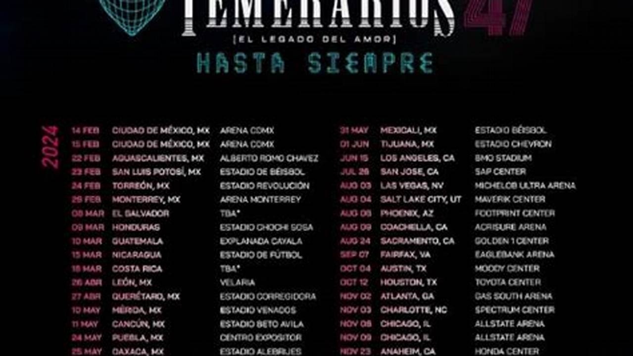 Temerarios Conciertos 2024