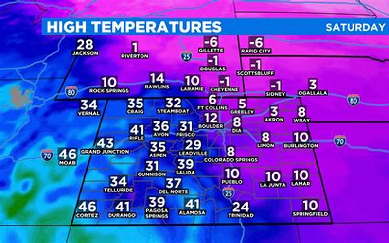 Temperature In Colorado Springs