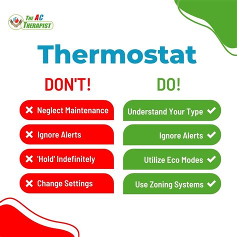 Temperature Inconsistencies