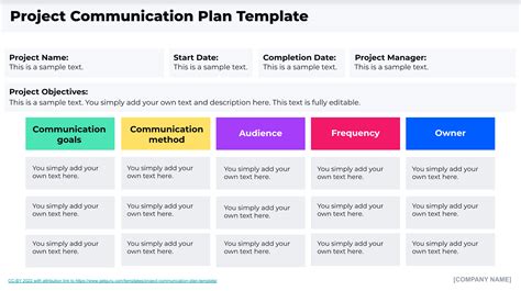 Template For Communications Plan