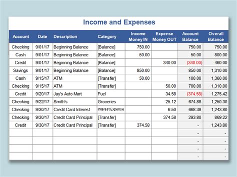 Template For Expenses