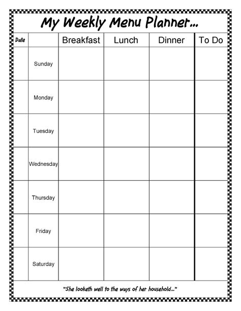 Template For Menu Planning