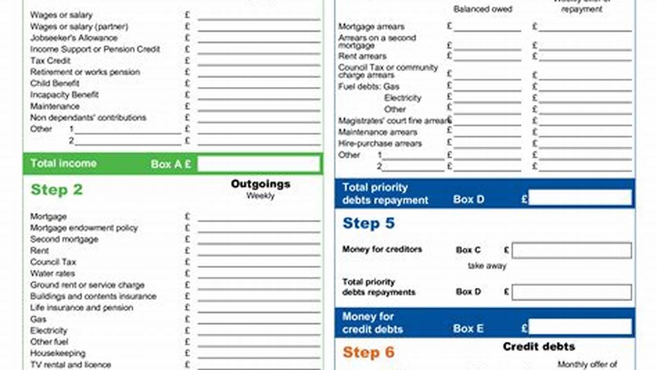 Template for Personal Budget: A Comprehensive Guide to Manage Your Finances