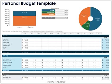 Template Excel Budgeting