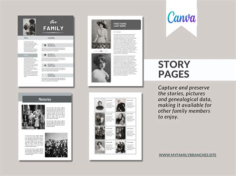 Template Family History Book Layout