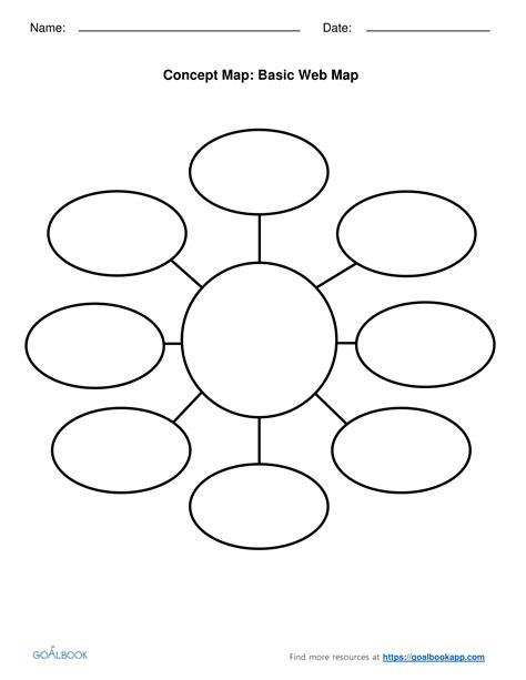 Template For Concept Web Printable