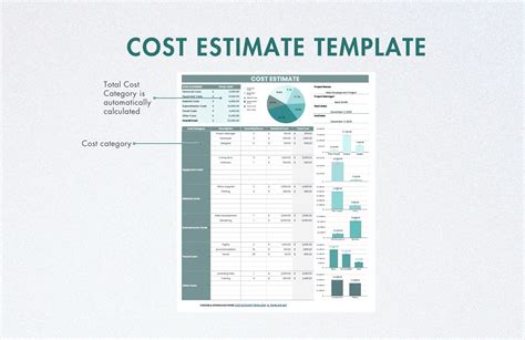 Template For Estimate Cost