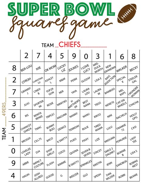 Template For Super Bowl Squares