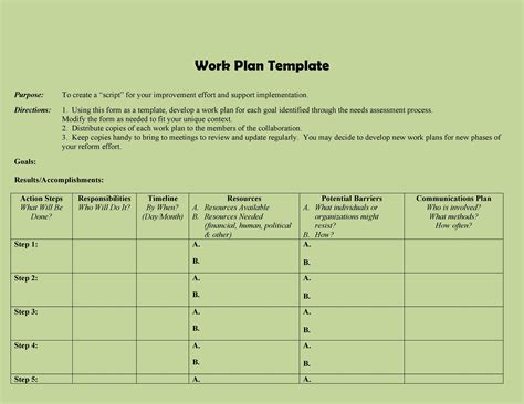 Template For Work Plan