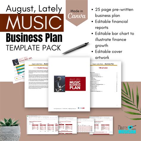 Template For Writing A Music Business Plan