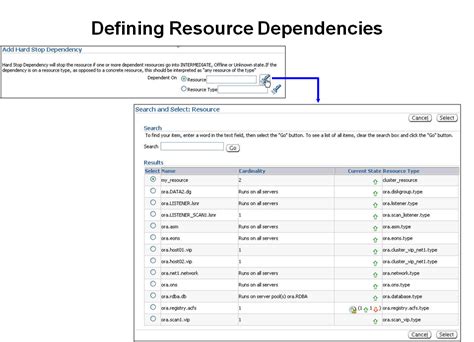 Template Format Errorunresolved Resource Dependencies