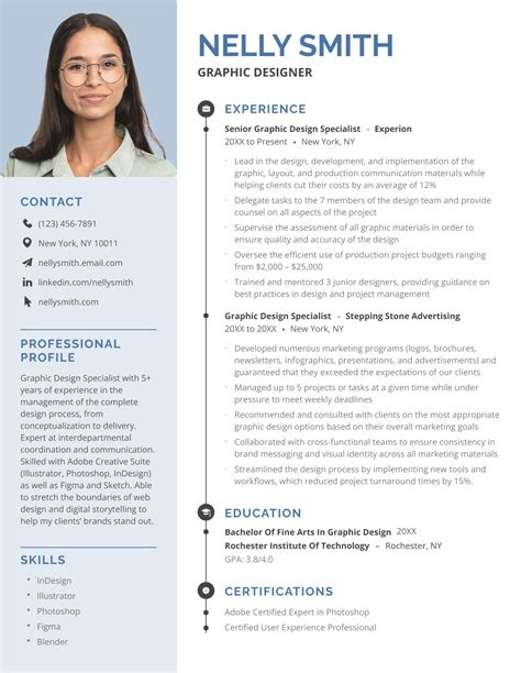 Templates Cv Gratuit