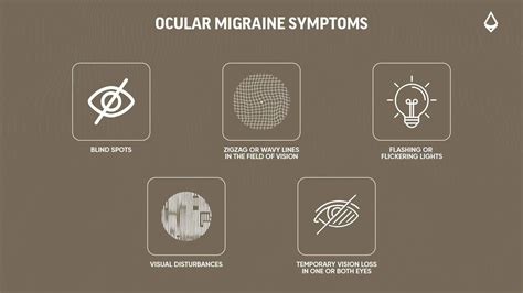 Temporary Visual Changes