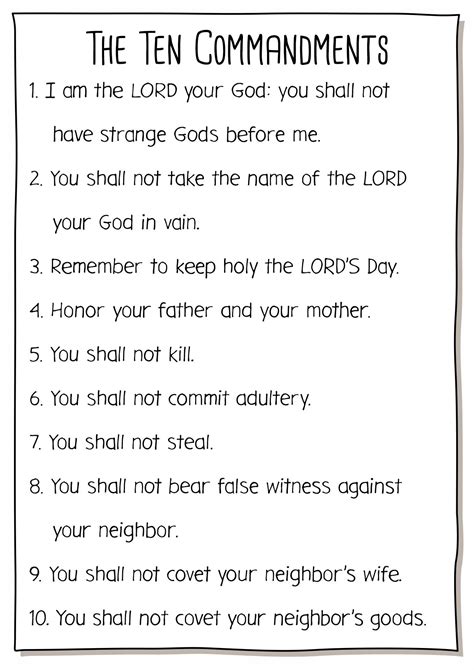 Ten Commandments Printable Free