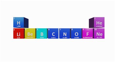 Ten Elements