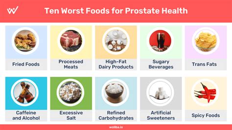 Devastating Diets: The Top Ten Foods to Avoid for a Healthy Prostate