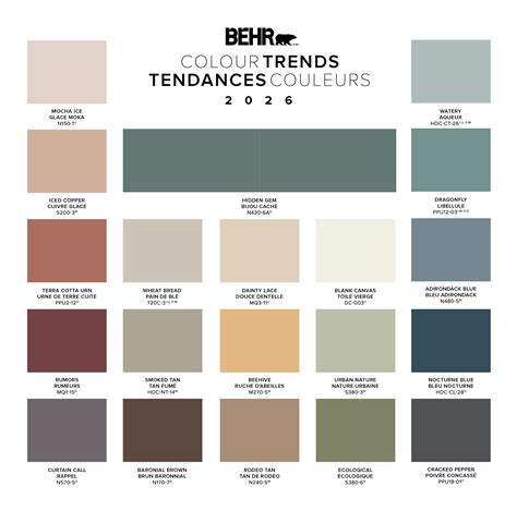 Tendances et Couleurs