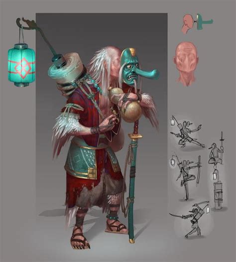 Tengu Mask Runescape